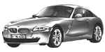 BMW E86 U2036 Fault Code